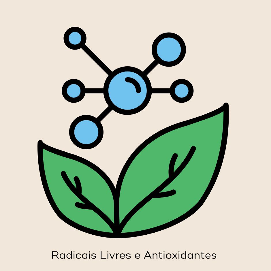 Radicais Livres e Antioxidantes